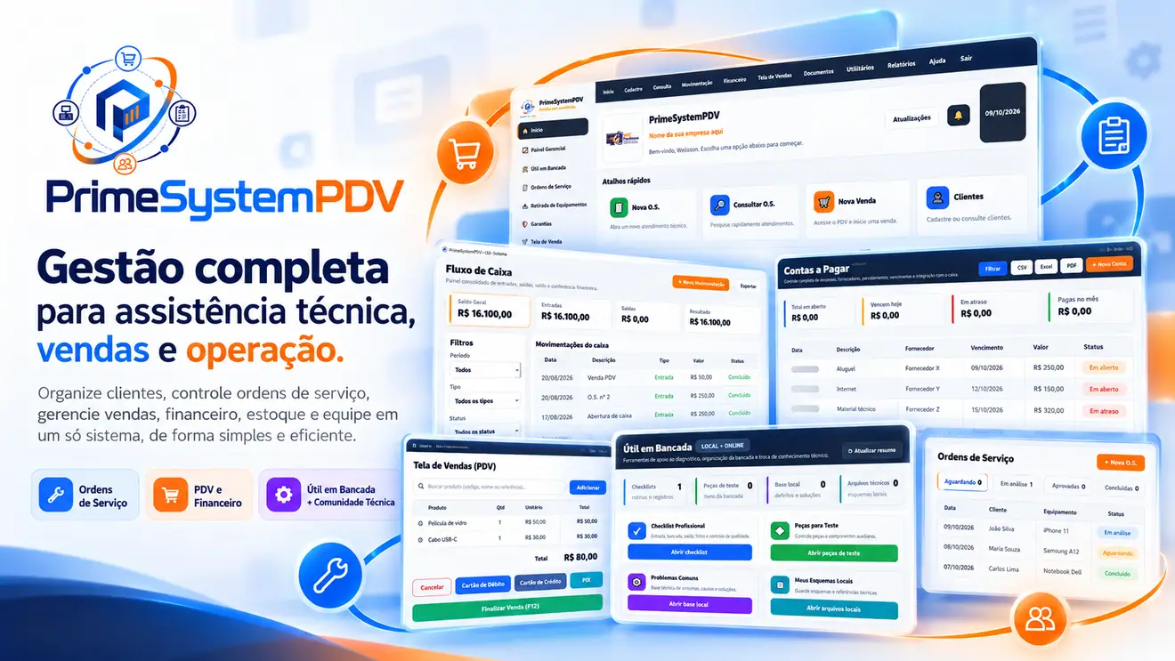 Arte promocional com recursos e telas do PrimeSystemPDV
